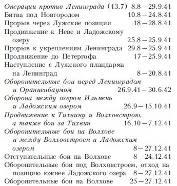 900 дней боев за Ленинград. Воспоминания немецкого полковника 900 дней боев за Ленинград. Воспоминания немецкого полковника