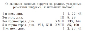 900 дней боев за Ленинград. Воспоминания немецкого полковника 900 дней боев за Ленинград. Воспоминания немецкого полковника