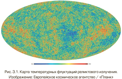 Как работает вселенная. Введение в современную космологию