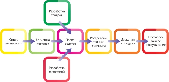 Лабиринты стратегии. 8К Лабиринты стратегии. 8К
