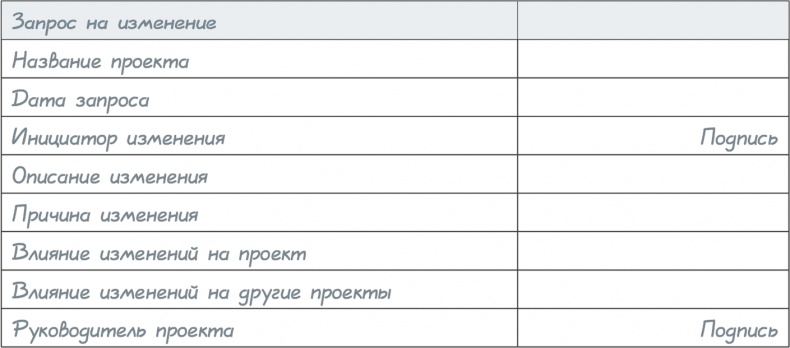 Как навести порядок в своем бизнесе. Как построить надежную систему из надежных элементов. Практикум