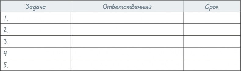 Как навести порядок в своем бизнесе. Как построить надежную систему из надежных элементов. Практикум