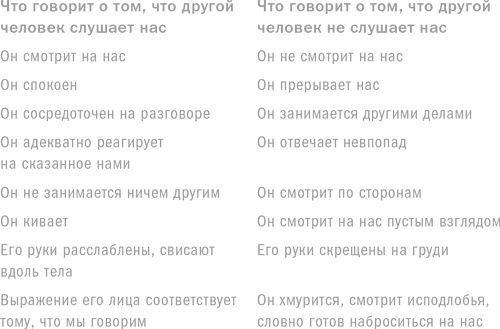 Ребенок с характером. Как его любить, воспитывать и не сойти с ума