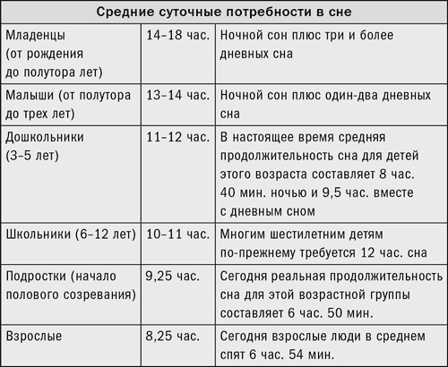 Ребенок с характером. Как его любить, воспитывать и не сойти с ума