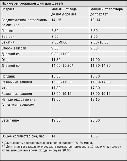 Ребенок с характером. Как его любить, воспитывать и не сойти с ума