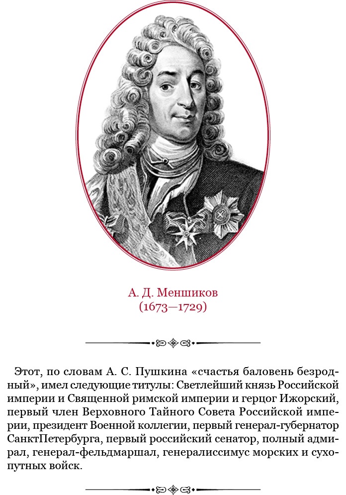 Честь, слава, империя. Труды, артикулы, переписка, мемуары Честь, слава, империя. Труды, артикулы, переписка, мемуары