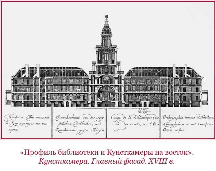 Честь, слава, империя. Труды, артикулы, переписка, мемуары Честь, слава, империя. Труды, артикулы, переписка, мемуары