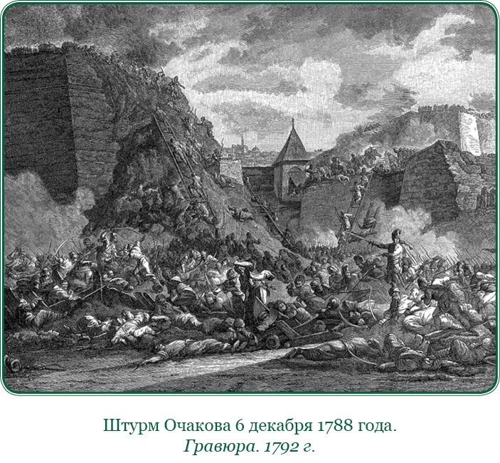Великая и Малая Россия. Труды и дни фельдмаршала Великая и Малая Россия. Труды и дни фельдмаршала