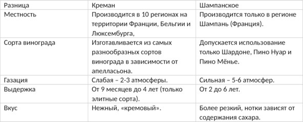 Алкогольные напитки и культура пития. Систематическая энциклопедия от Алкофана Алкогольные напитки и культура пития. Систематическая энциклопедия от Алкофана