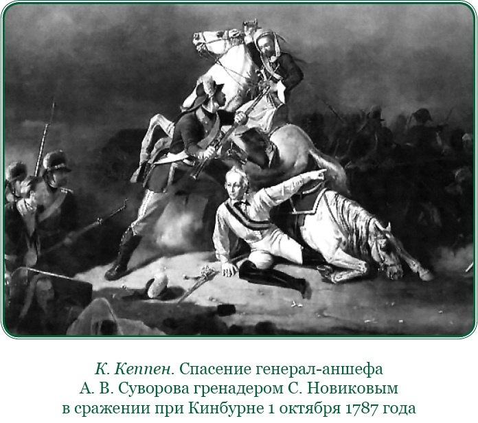 Наука побеждать Наука побеждать