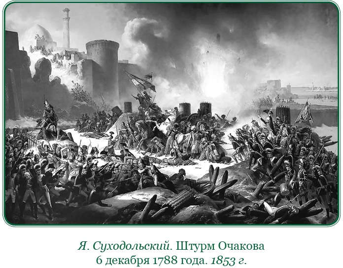 Наука побеждать Наука побеждать