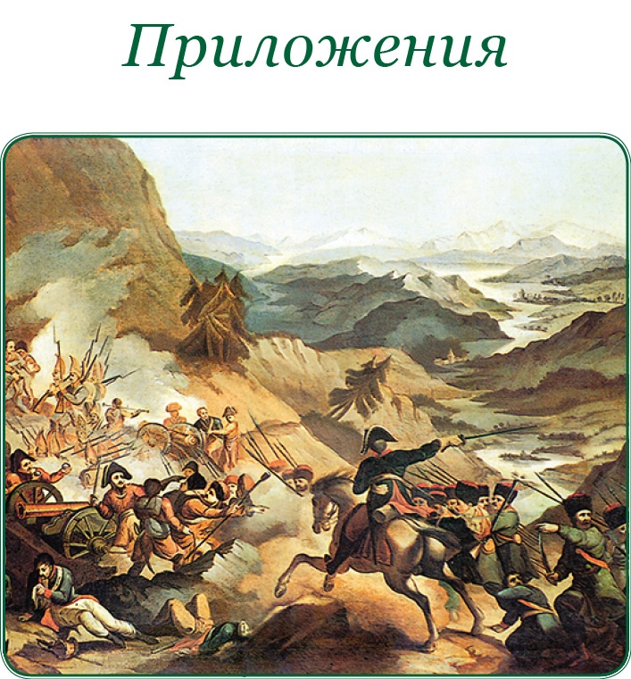 Наука побеждать Наука побеждать