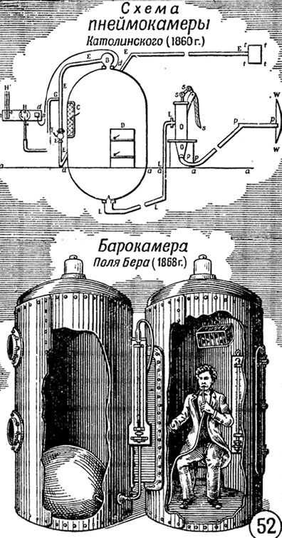 Врачи двора его Императорского величества, или Как лечили царскую семью Врачи двора его Императорского величества, или Как лечили царскую семью