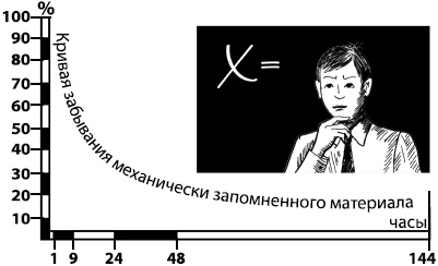 Занимательная психология