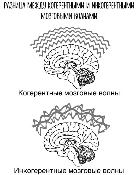 Сверхъестественный разум. Как обычные люди делают невозможное с помощью силы подсознания Сверхъестественный разум. Как обычные люди делают невозможное с помощью силы подсознания