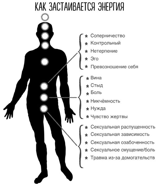 Сверхъестественный разум. Как обычные люди делают невозможное с помощью силы подсознания Сверхъестественный разум. Как обычные люди делают невозможное с помощью силы подсознания