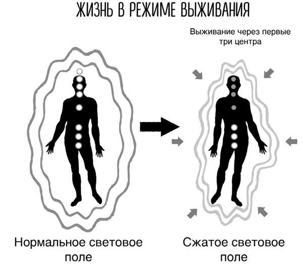Сверхъестественный разум. Как обычные люди делают невозможное с помощью силы подсознания Сверхъестественный разум. Как обычные люди делают невозможное с помощью силы подсознания