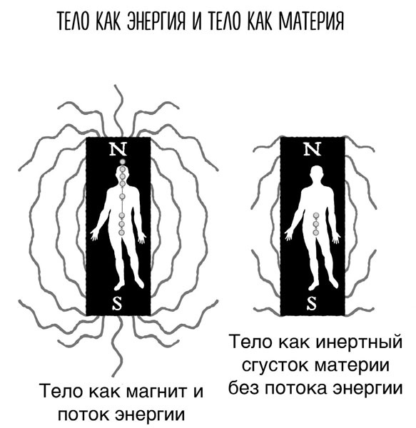 Сверхъестественный разум. Как обычные люди делают невозможное с помощью силы подсознания Сверхъестественный разум. Как обычные люди делают невозможное с помощью силы подсознания