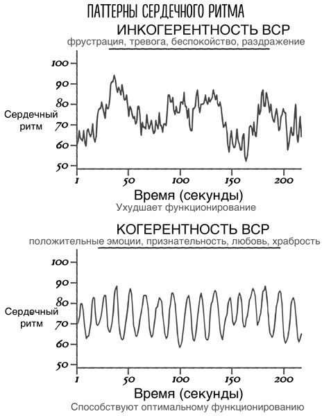Сверхъестественный разум. Как обычные люди делают невозможное с помощью силы подсознания Сверхъестественный разум. Как обычные люди делают невозможное с помощью силы подсознания