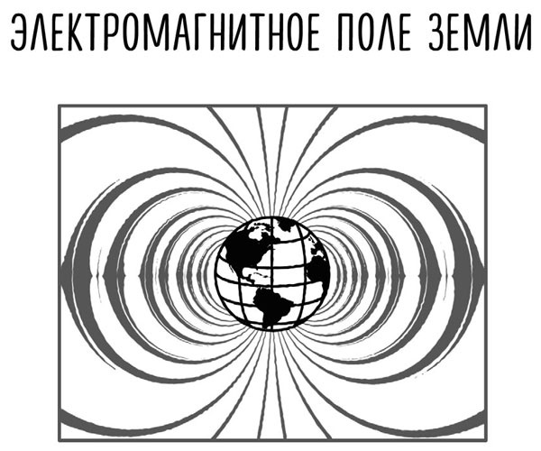 Сверхъестественный разум. Как обычные люди делают невозможное с помощью силы подсознания Сверхъестественный разум. Как обычные люди делают невозможное с помощью силы подсознания