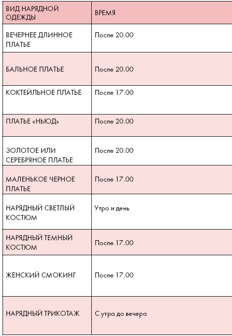 Золотые правила стиля. Дресс-код успешной женщины