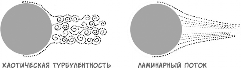 Тайны чисел. Математическая одиссея Тайны чисел. Математическая одиссея