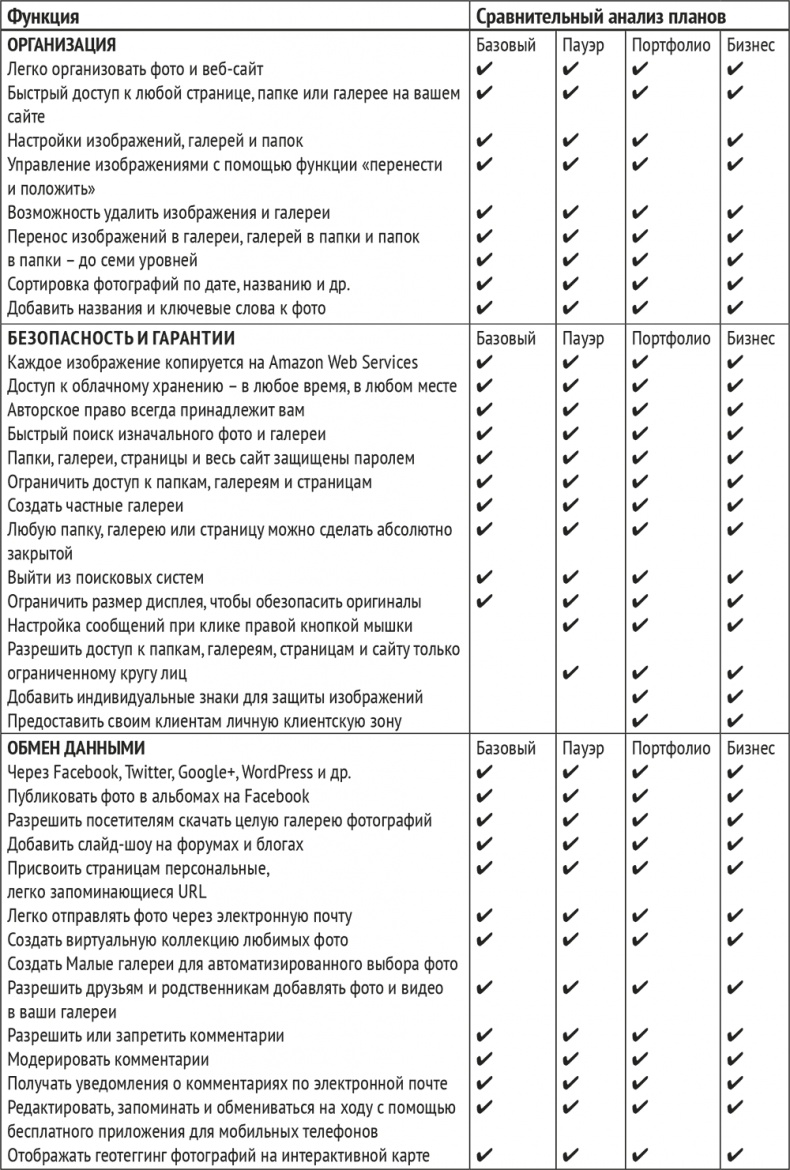 Монетизация инноваций. Как успешные компании создают продукт вокруг цены Монетизация инноваций. Как успешные компании создают продукт вокруг цены