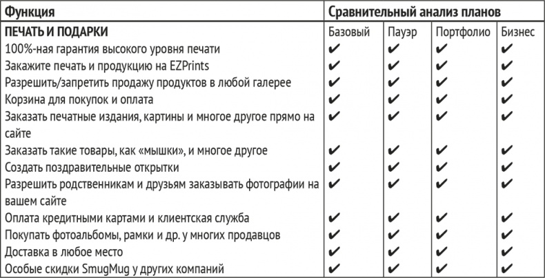 Монетизация инноваций. Как успешные компании создают продукт вокруг цены Монетизация инноваций. Как успешные компании создают продукт вокруг цены