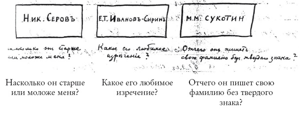 Письма к Вере Письма к Вере