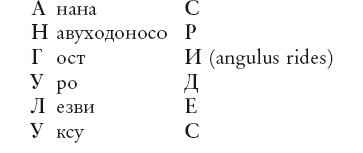 Письма к Вере Письма к Вере
