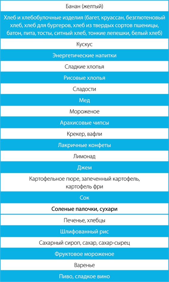 Скандинавский секрет. Простые правила здоровой и счастливой жизни
