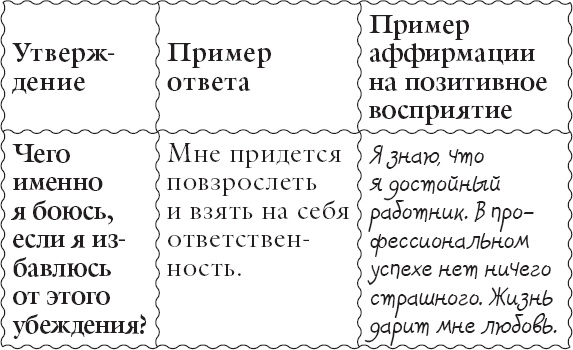 Живи позитивом! Живые аффирмации и полезные упражнения