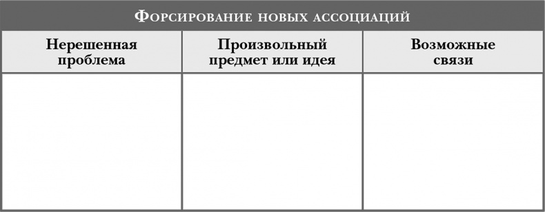 Стать инноватором. 5 привычек лидеров, меняющих мир Стать инноватором. 5 привычек лидеров, меняющих мир