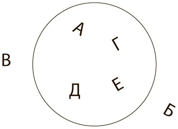 Гибкий ум. Как видеть вещи иначе и думать нестандартно Гибкий ум. Как видеть вещи иначе и думать нестандартно