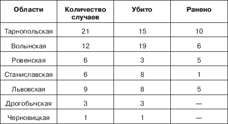 Исповедь палача с Лубянки. Эмиссар Берии с особыми полномочиями Исповедь палача с Лубянки. Эмиссар Берии с особыми полномочиями