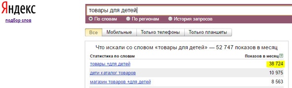Ваш интернет-магазин от А до Я