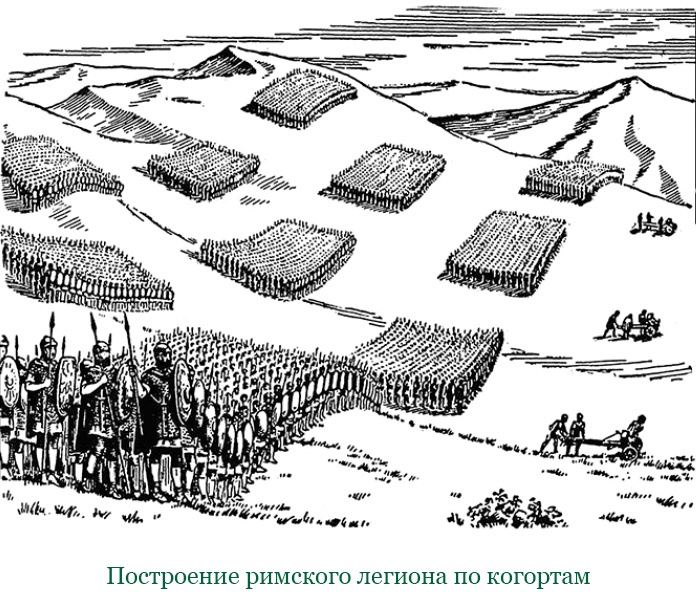 Разделяй и властвуй. Записки триумфатора Разделяй и властвуй. Записки триумфатора