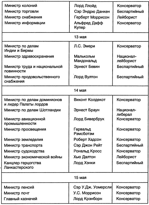 Ленд-лиз: сделка века Ленд-лиз: сделка века