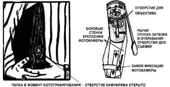 Шпионский арсенал. История оперативной техники спецслужб Шпионский арсенал. История оперативной техники спецслужб