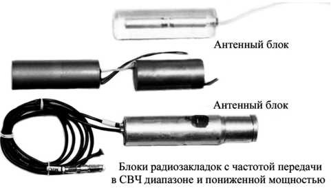 Шпионский арсенал. История оперативной техники спецслужб Шпионский арсенал. История оперативной техники спецслужб