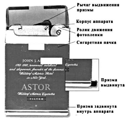 Шпионский арсенал. История оперативной техники спецслужб Шпионский арсенал. История оперативной техники спецслужб