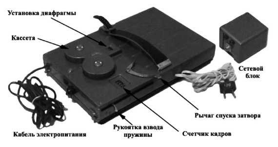 Шпионский арсенал. История оперативной техники спецслужб Шпионский арсенал. История оперативной техники спецслужб