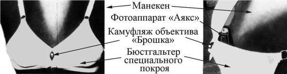 Шпионский арсенал. История оперативной техники спецслужб Шпионский арсенал. История оперативной техники спецслужб
