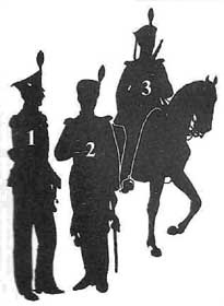 Российские юнкера. 1864-1917 гг. История военных училищ Российские юнкера. 1864-1917 гг. История военных училищ