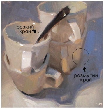 Ни дня без кисти. Как рисовать часто и понемногу, сохранять свежий взгляд, не бояться экспериментов, быть уверенным и свободным в творчестве Ни дня без кисти. Как рисовать часто и понемногу, сохранять свежий взгляд, не бояться экспериментов, быть уверенным и свободным в творчестве