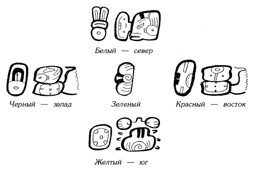 Майя. Исчезнувшая цивилизация: легенды и факты Майя. Исчезнувшая цивилизация: легенды и факты