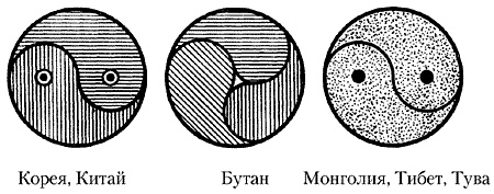 Энциклопедия символов, знаков, эмблем