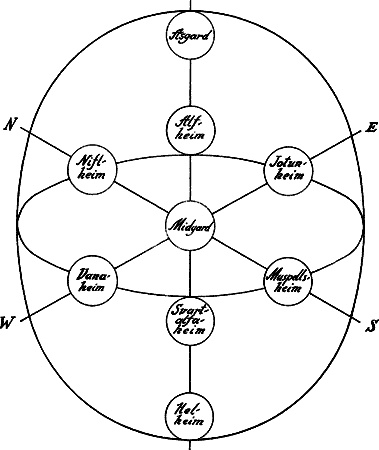 Энциклопедия символов, знаков, эмблем