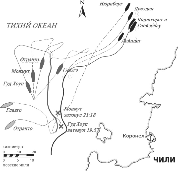 Первая Мировая. Война между Реальностями Первая Мировая. Война между Реальностями