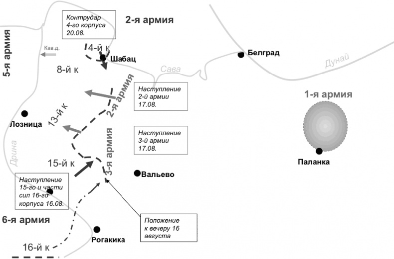 Первая Мировая. Война между Реальностями